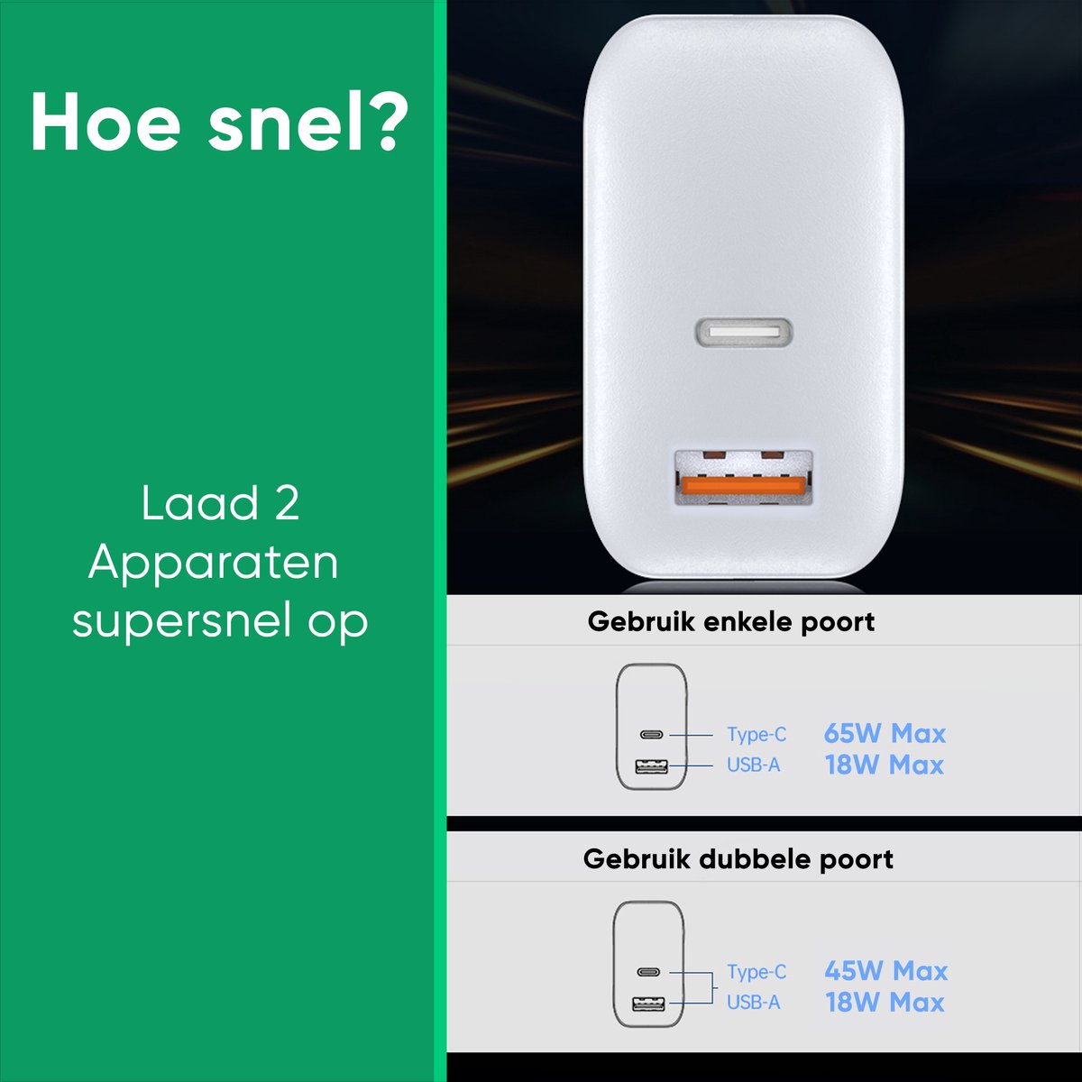 Synyq 65W Snellader Set - Incl. 100W USB-C Kabel - Universeel