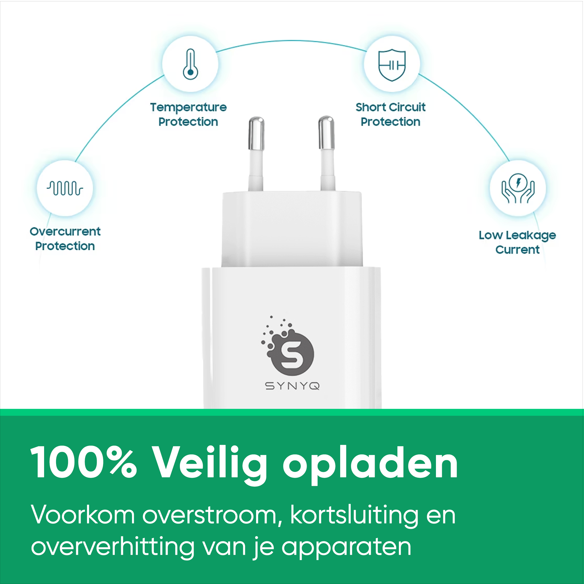 Synyq 30W USB-C Snellader + USB-C Kabel - Universeel