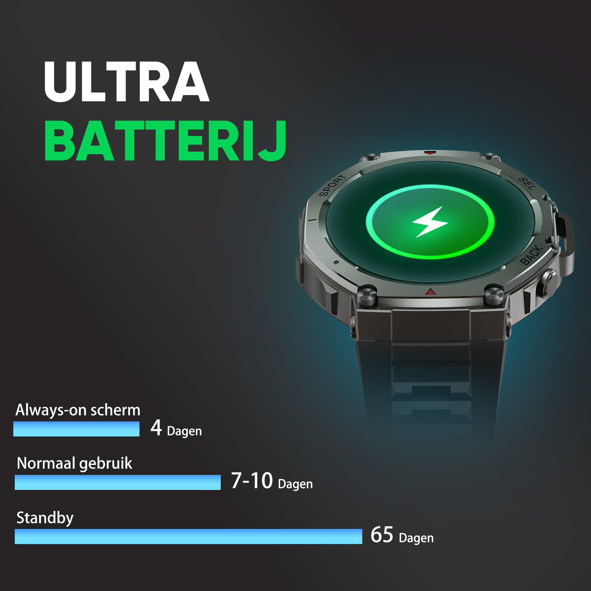 Synyq GPS ProX Smartwatch - Incl. 4 Bandjes
