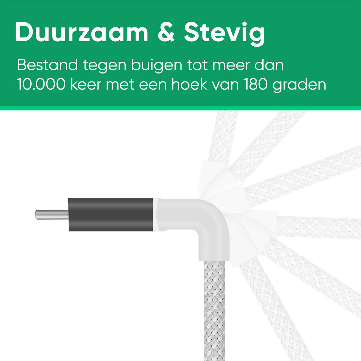 Synyq 30W USB-C Snellader Set - Incl. USB-C Kabel - Universeel