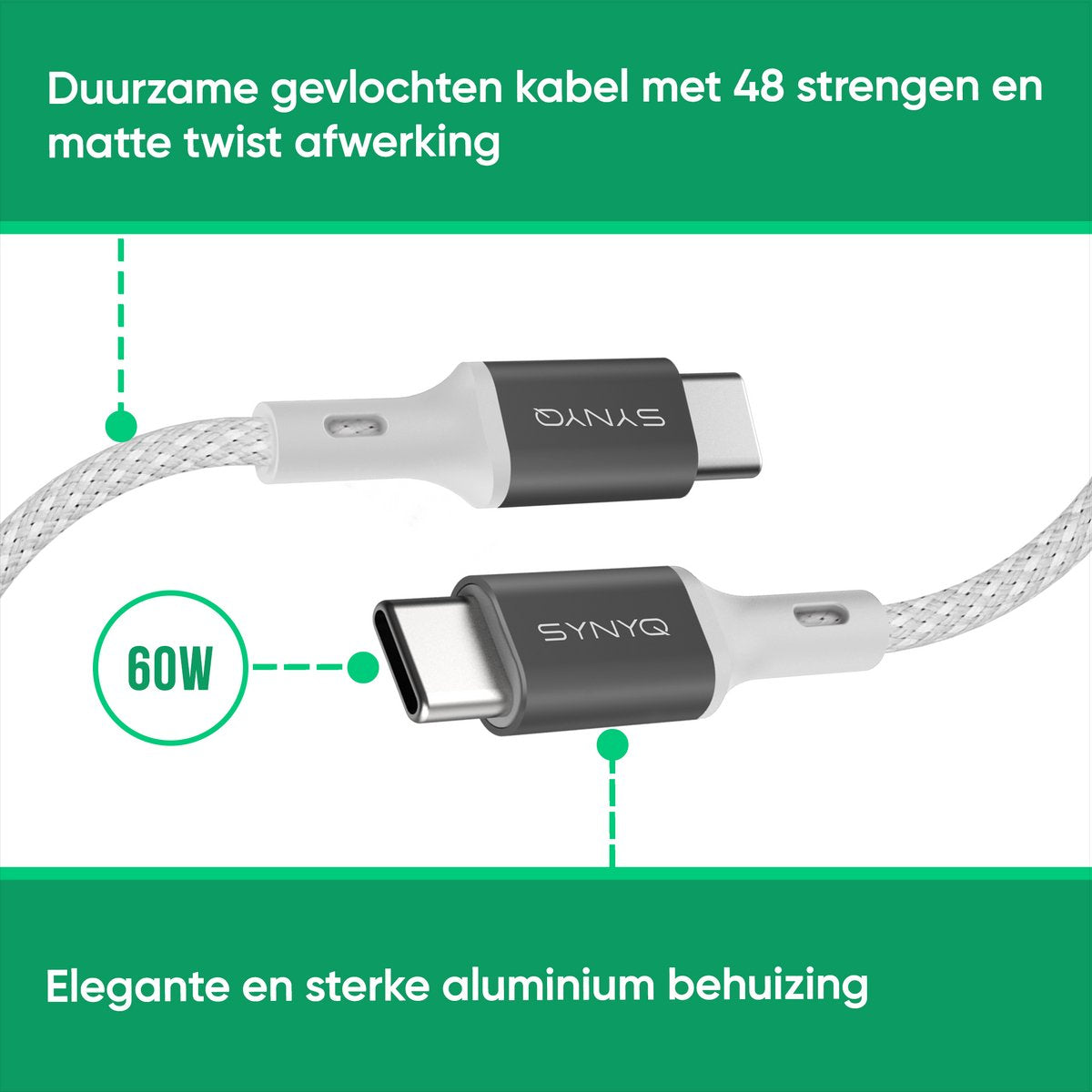 Synyq 30W USB-C Snellader Set - Incl. USB-C Kabel - Universeel