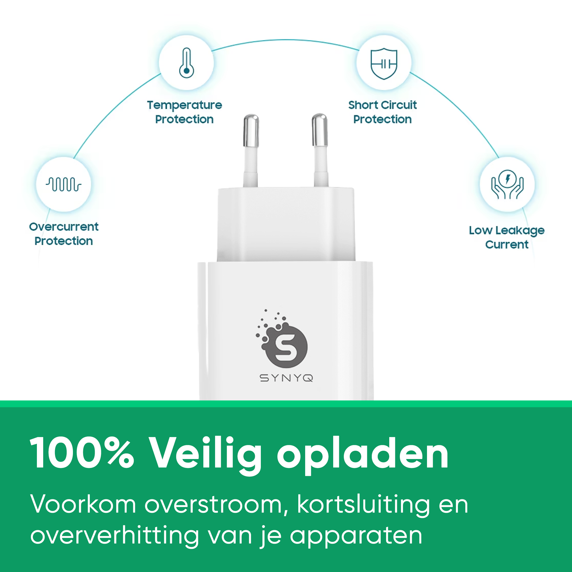 Synyq 30W USB-C Snellader Set - Incl. USB-C Kabel - Universeel