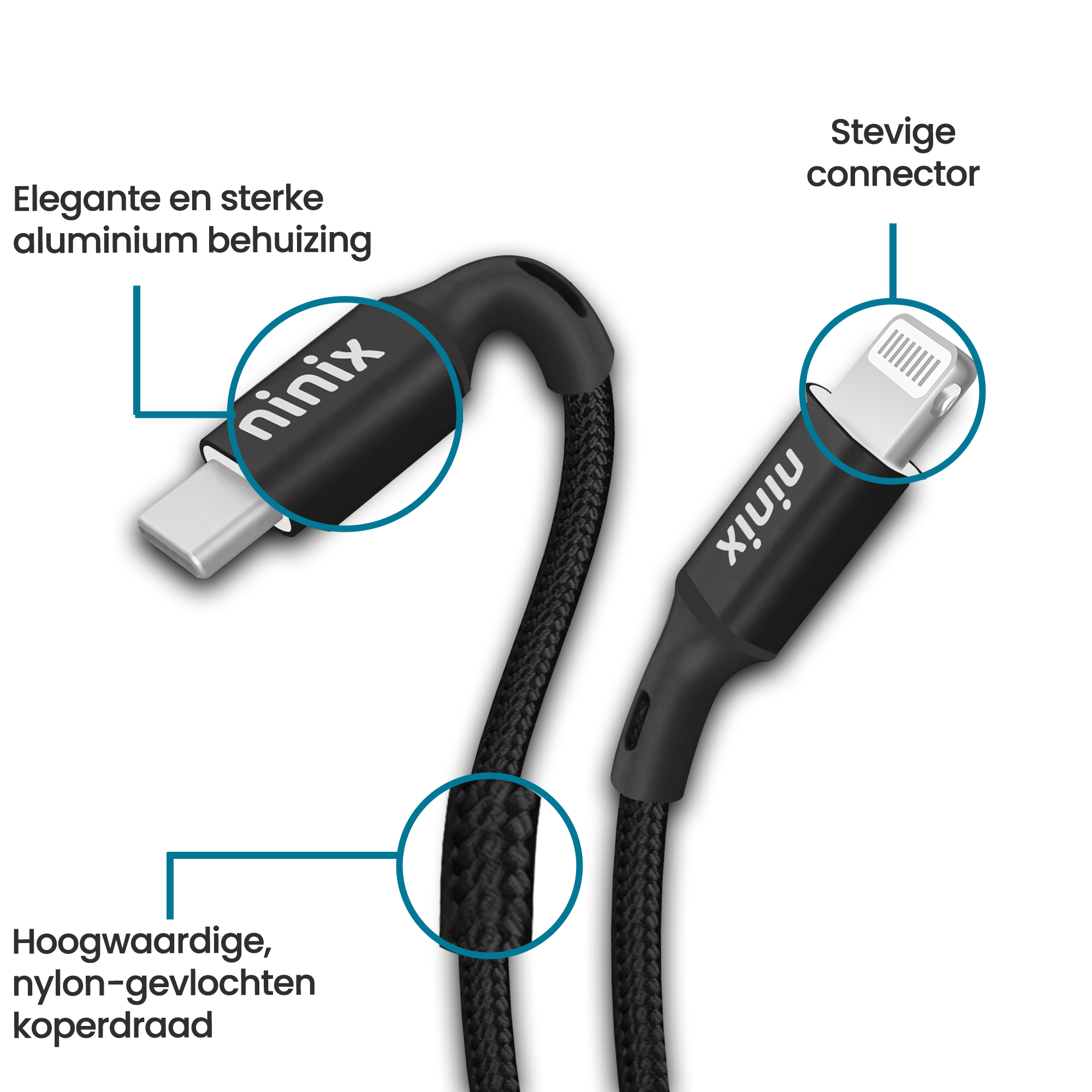 Ninix 30W GaN Snellader - Incl. Lightning Kabel - 2 Poorten