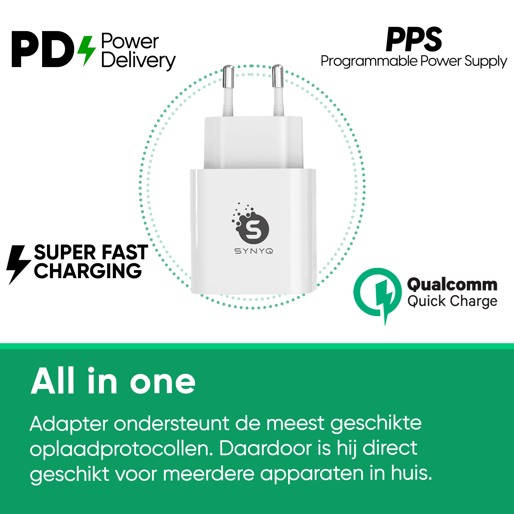 Chargeur rapide USB-C Synyq 45 W - Universel - Pour iPhone et Samsung