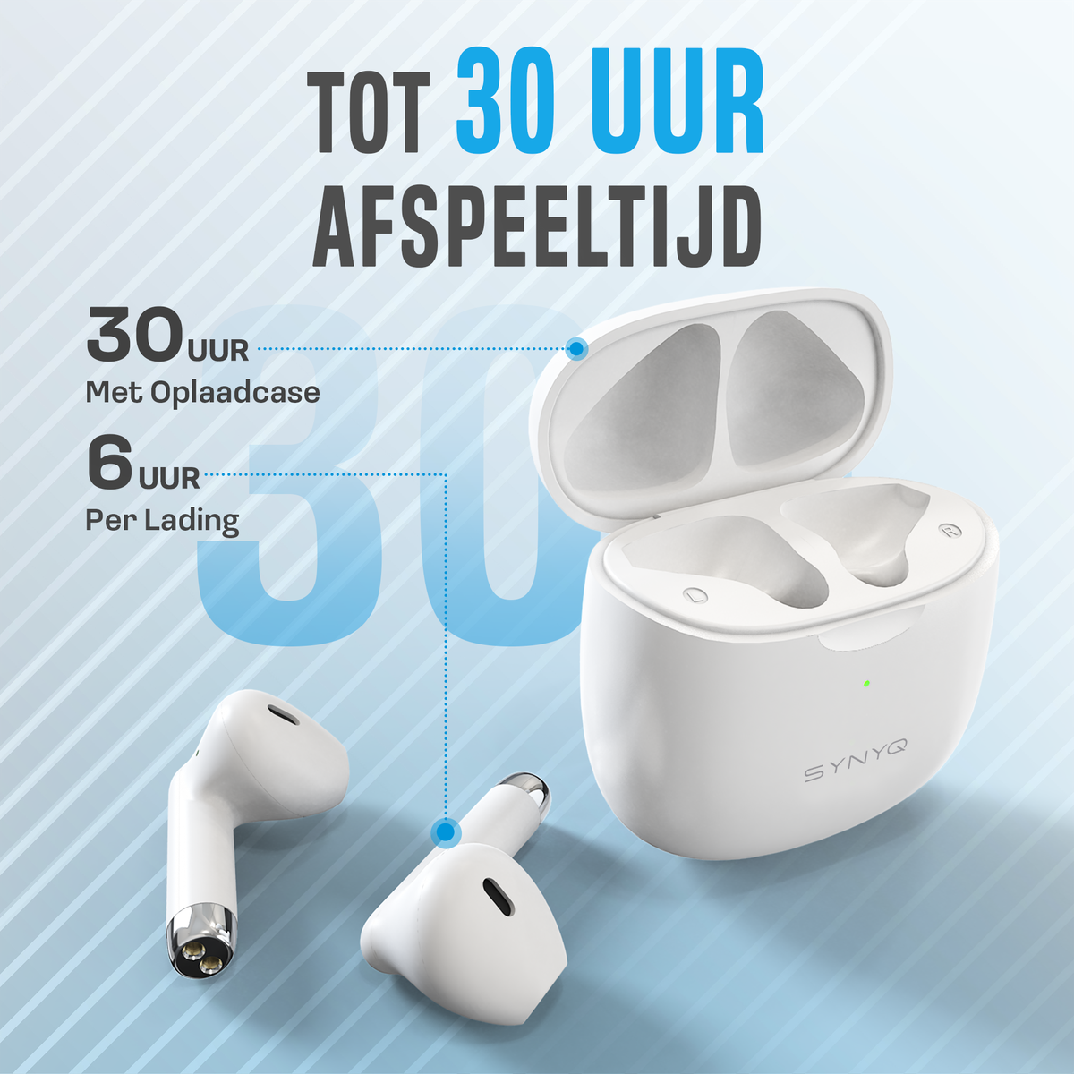 Synyq ProX Draadloze Oordopjes - Wit - Premium Sound - 30 Uur Batterij - IPX5